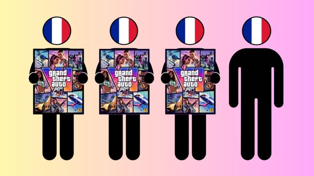 GTA 6 : 5 milliards de dollars en 1 semaine, c'est comme si 80% des Français avaient déjà précommandé le jeu
