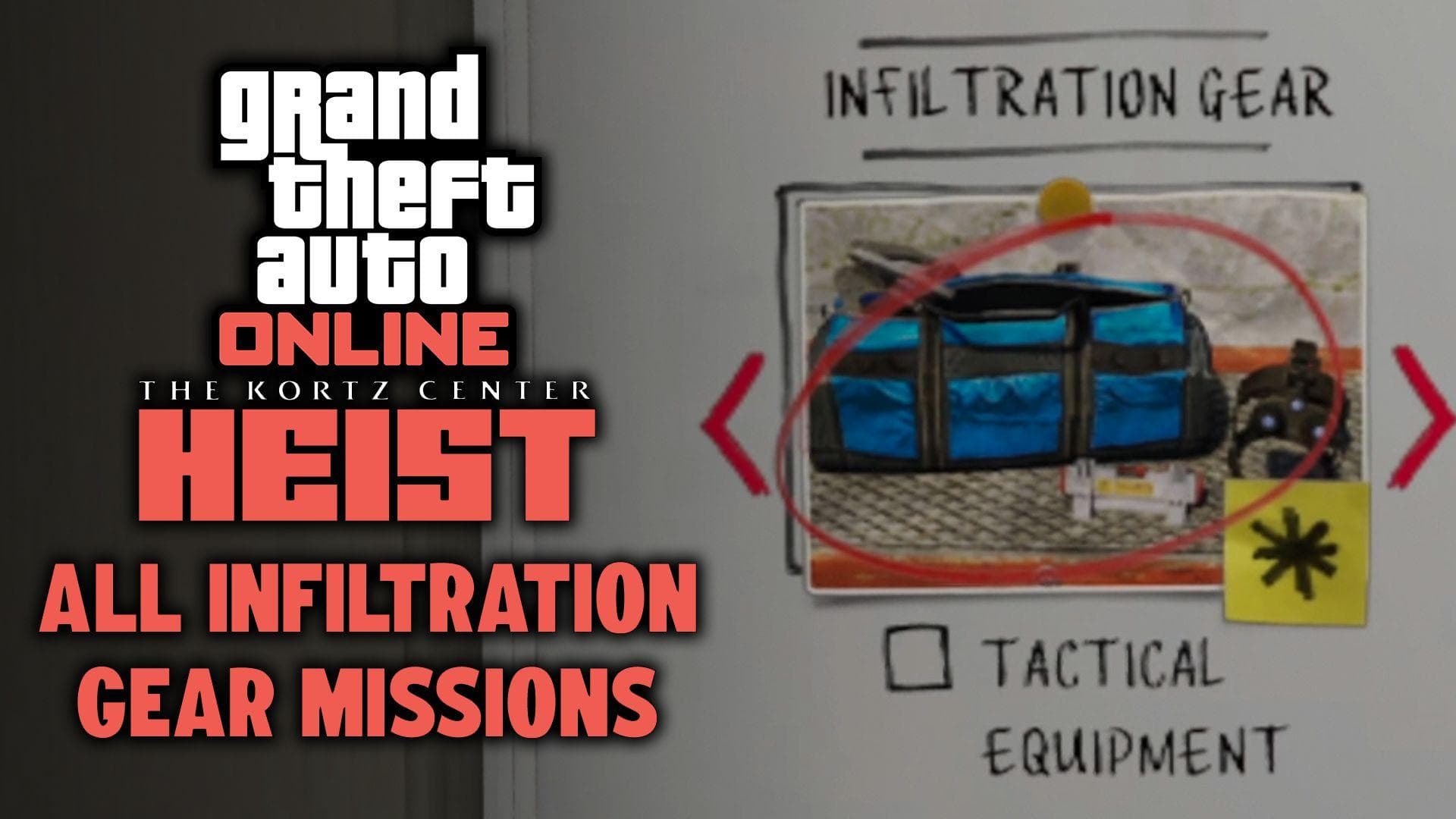GTA Online : Le braquage du Kortz Center – Toutes les missions de préparation pour l'équipement d'infiltration